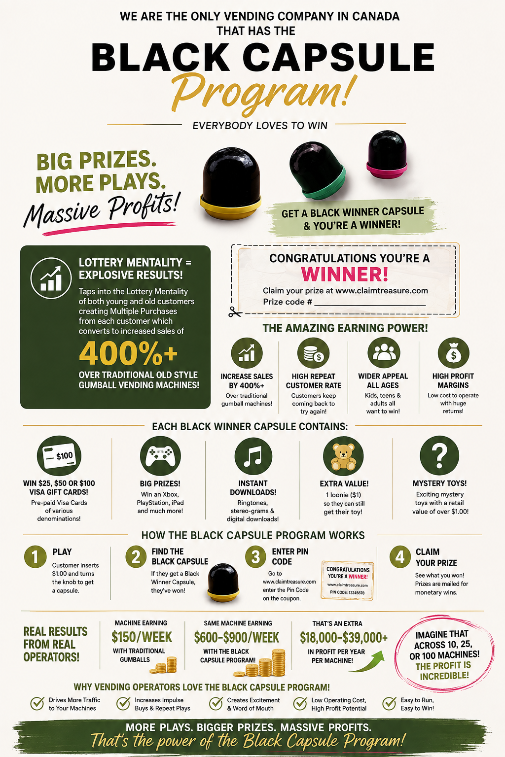 Black Capsule Program